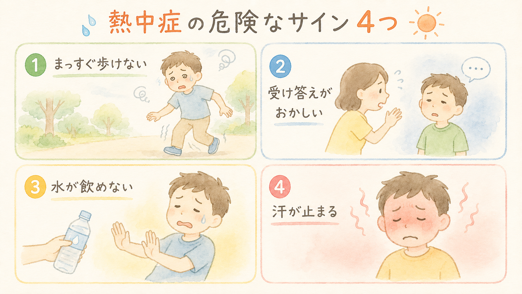 ゴルフのカラダ研究所 熱中症の危険なサイン(まっすぐ歩けない・受け答えがおかしい・水が飲めない・汗が止まる)をまとめた図