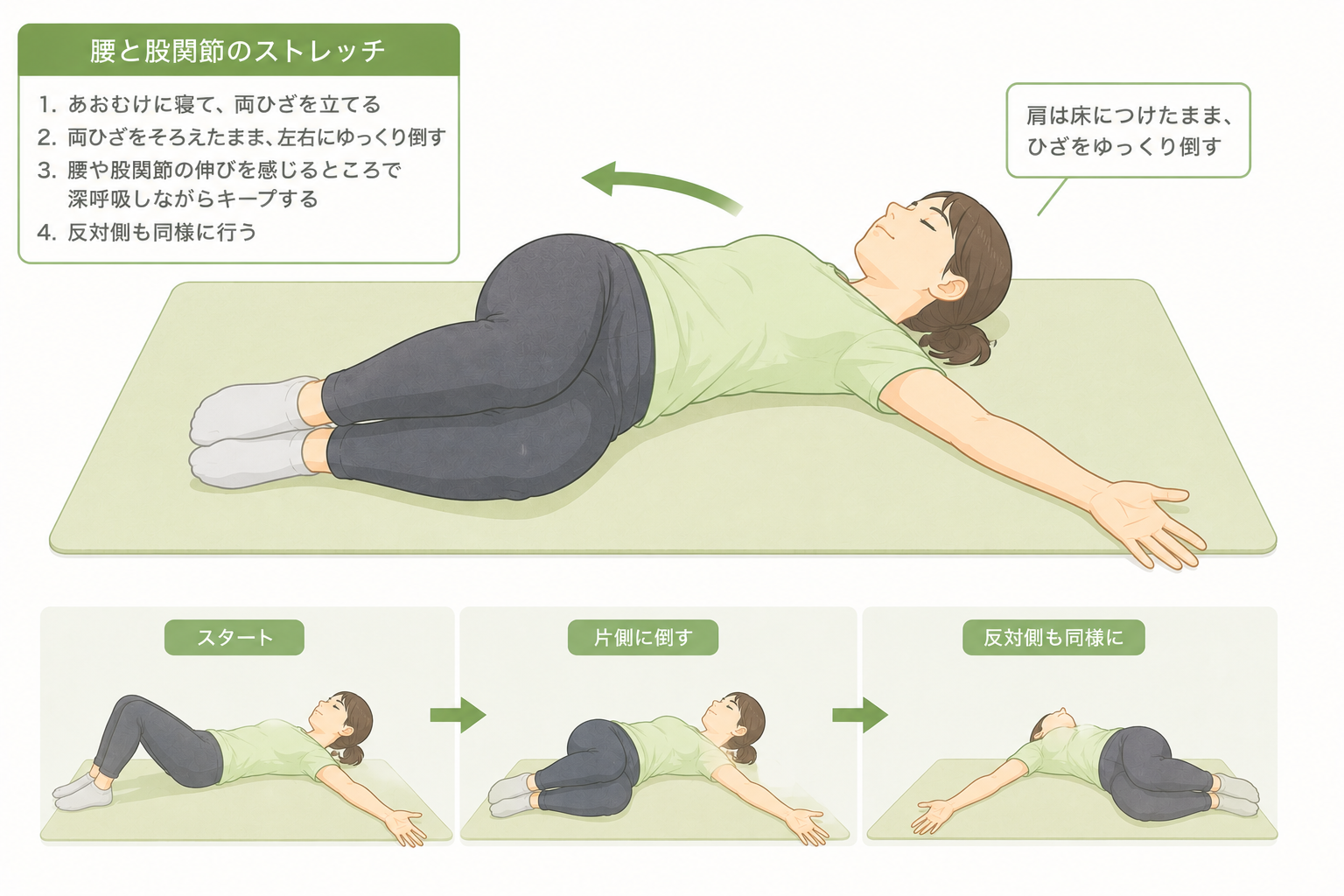 あおむけで両ひざを立て、そろえたまま左右にゆっくり倒して股関節と腰まわりをほぐすストレッチ