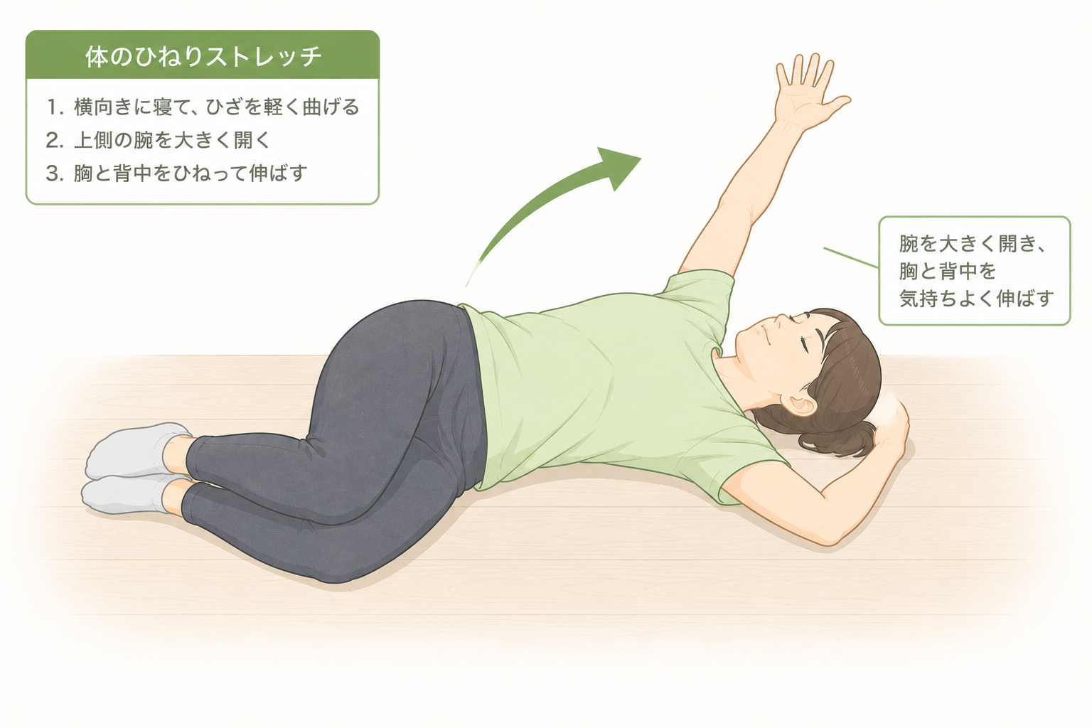 横向きに寝て両ひざを曲げ、上側の腕を大きく開いて胸と背中をひねって伸ばすストレッチ