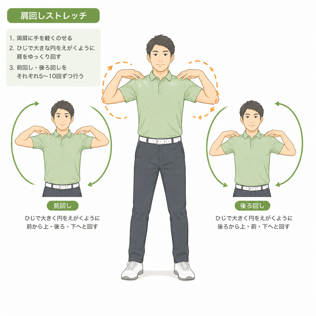 両肩に手をのせ、ひじで大きな円をえがくように肩をゆっくり前後に回す運動